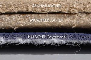 genuine leather collagen fibers vs microfiber synthetic leather