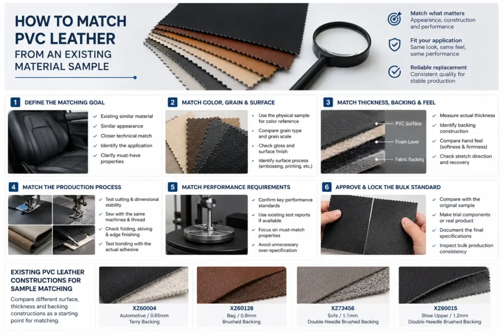 matching PVC leather from an existing material sample