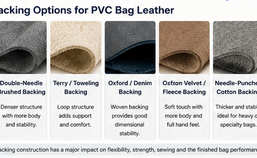PVC bag leather backing options for different thickness and bag structures