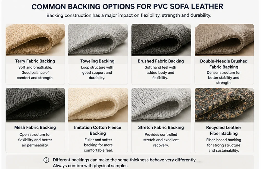 PVC sofa leather backing options including terry brushed mesh stretch and recycled leather fiber